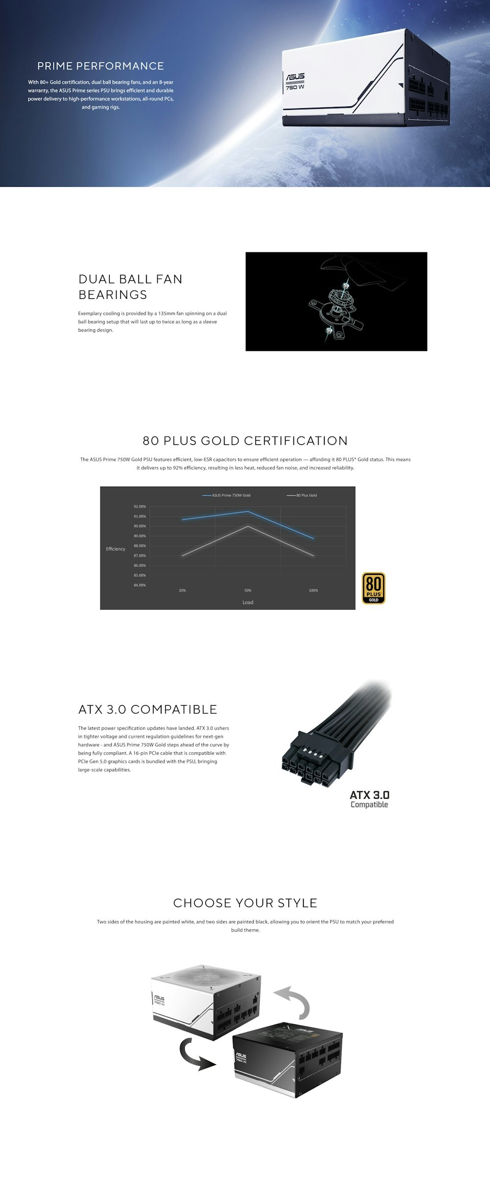 A large marketing image providing additional information about the product ASUS PRIME 750W Gold PCIe 5.0 ATX Modular PSU - Additional alt info not provided